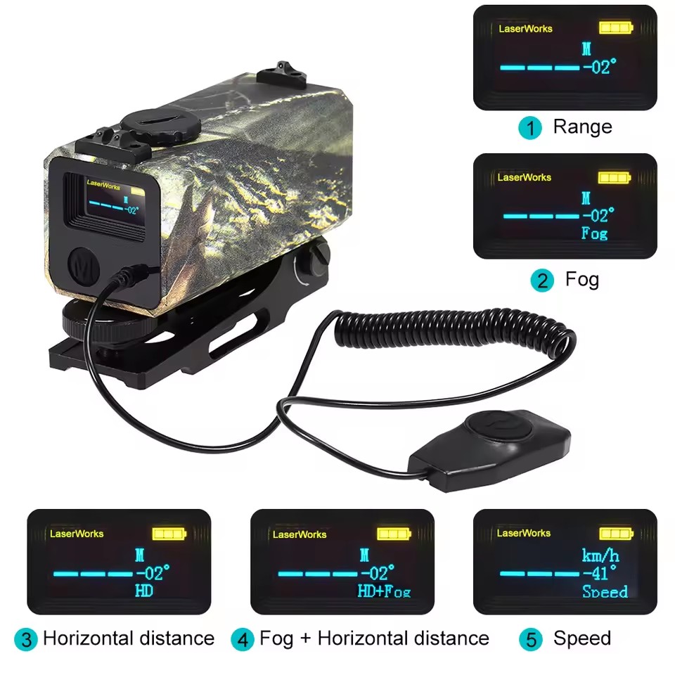 Automatischer Mini-Laser-Entfe – Outdoor Hunting Range Bewertung und Preis