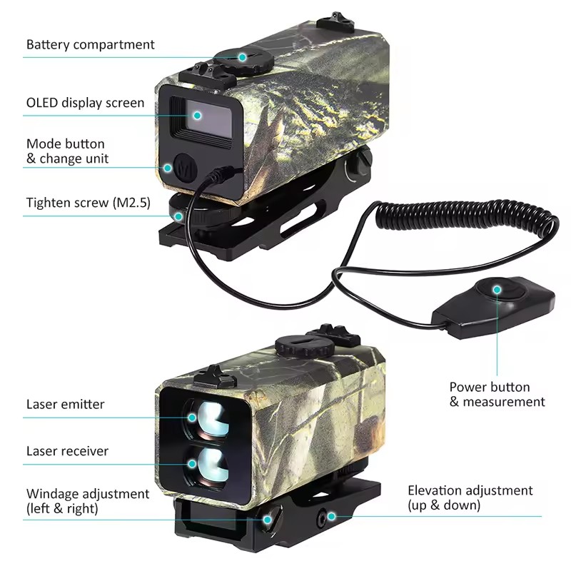 Automatischer Mini-Laser-Entfe – Outdoor Hunting Range Bewertung und Preis